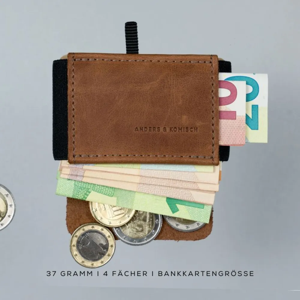 Card holder Wallet Leather – MINI PRO Wallet from Germany