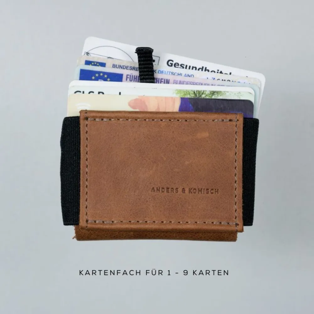 Card holder Wallet Leather – MINI PRO Wallet from Germany