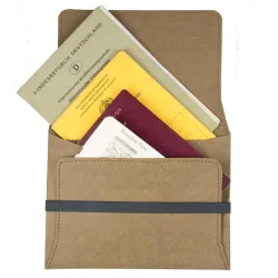 Travel organizer wallet